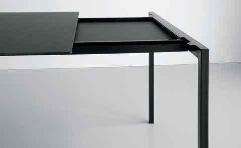 Sintesi Table