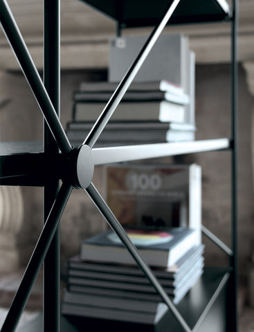 XY Shelf